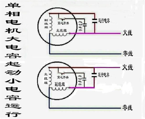 单相电容启动电机接线图