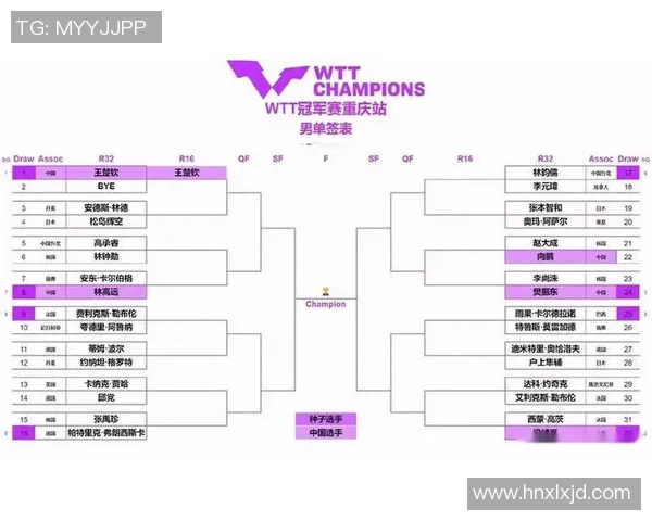 乒乓球战术揭秘:深入分析成都乒乓球队的训练与比赛策略 乒乓球战术揭秘:深入分析成都乒乓球队的训练与比赛策略